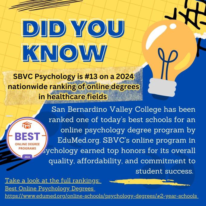 SBVC Psychology ranked #13 in EduMed.org 2024 ranking of online 2-year psychology degrees