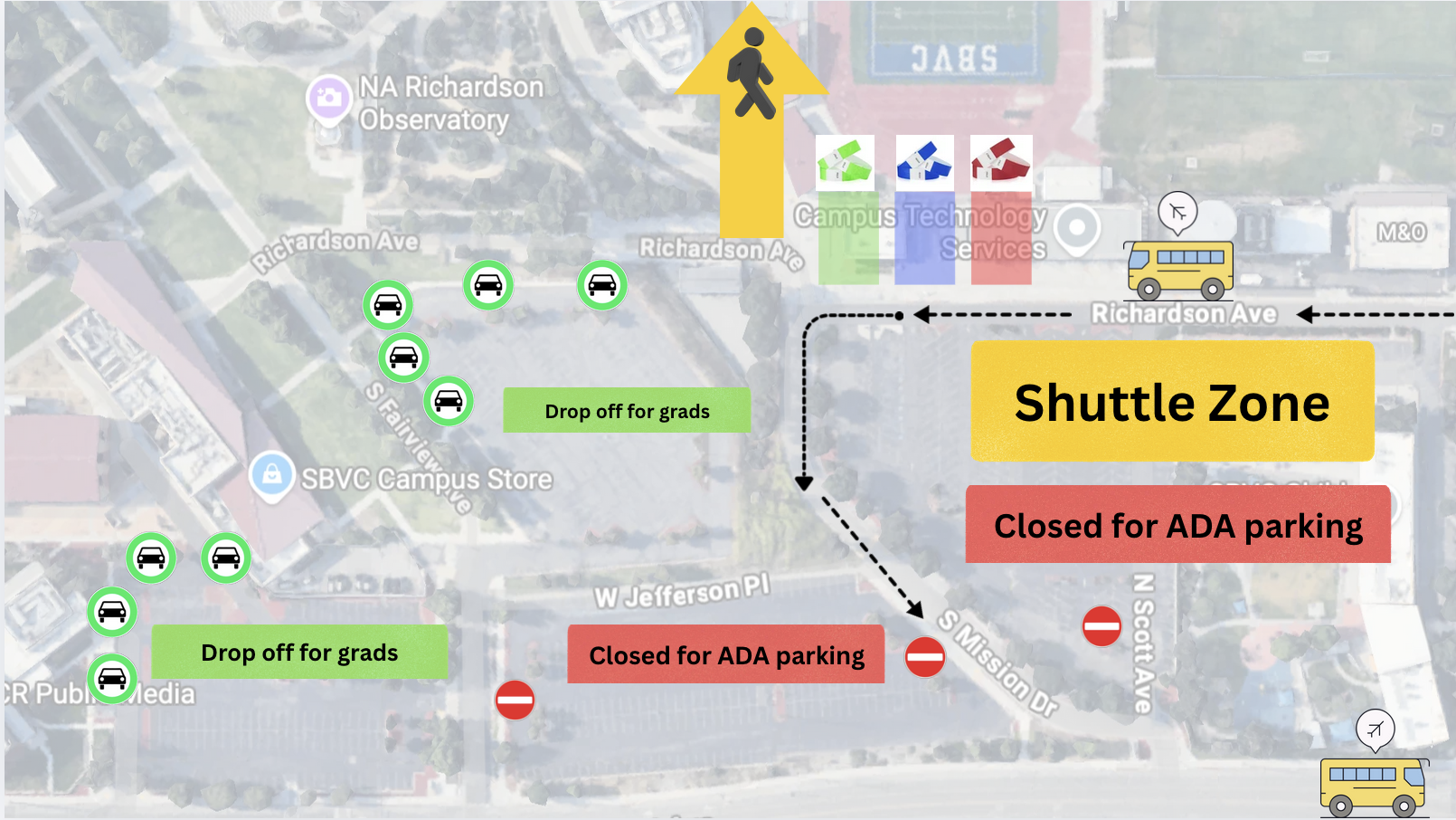 Map of San Bernardino Valley College showing graduation traffic flow and parking changes. Yellow highlights indicate the shuttle zone along Richardson Avenue, with a bus icon and directional arrows showing shuttle movement. Green boxes mark “drop off for grads” areas along S Fairview Avenue and near the Campus Store, with car icons indicating drop-off points. Red boxes and no-entry symbols indicate streets closed for ADA parking, including W Jefferson Place and S Mission Drive. Black dashed arrows show traffic direction, and a yellow pedestrian symbol marks a crosswalk near Campus Technology Services.