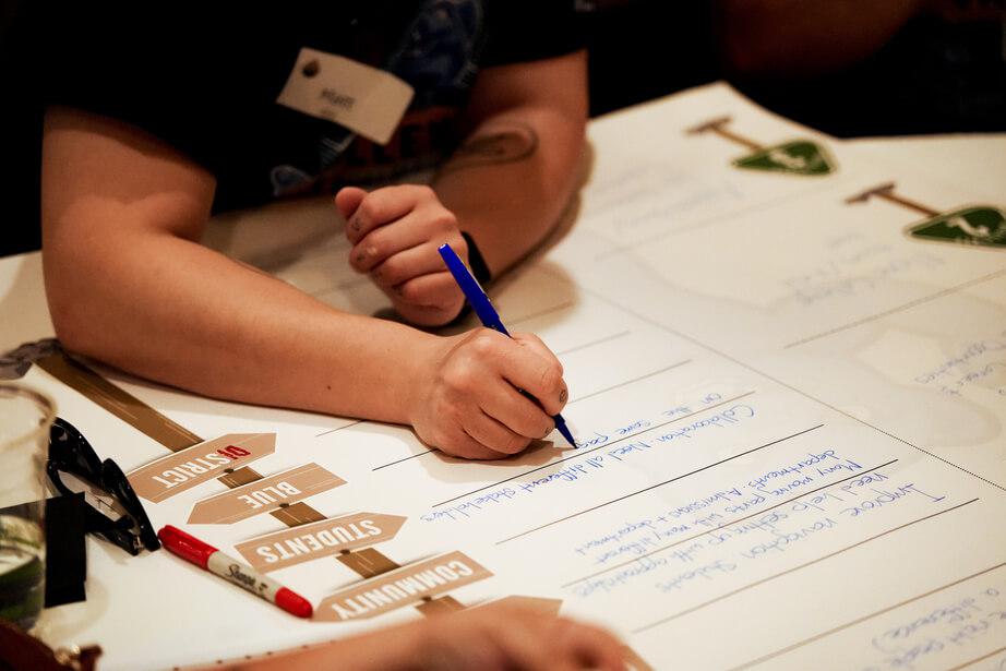 Filling out a SBVC worksheet