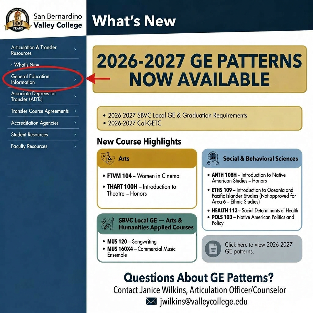 2026-2027 GE Patterns Now Available featuring new Cal-GETC and SBVC Local GE course highlights.